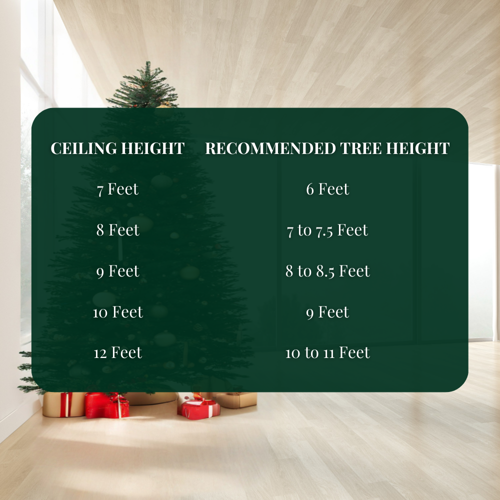 Christmas Tree Size Chart for Christmas Tree Height for Room Ceilings